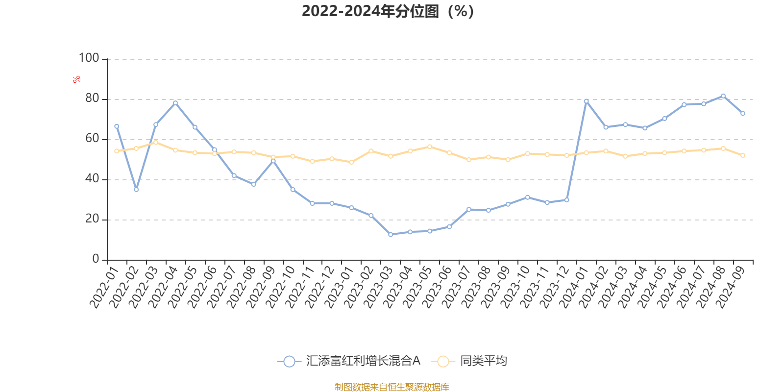 2024新澳最精准资料大全,全面理解执行计划_HD22.62