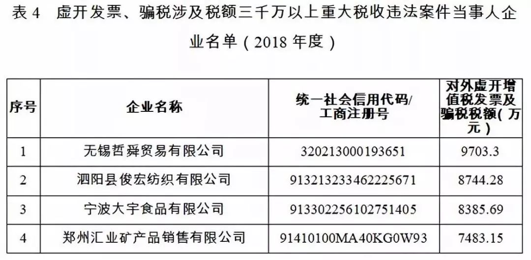 2004新澳门天天开好彩,经济性执行方案剖析_专业款68.851