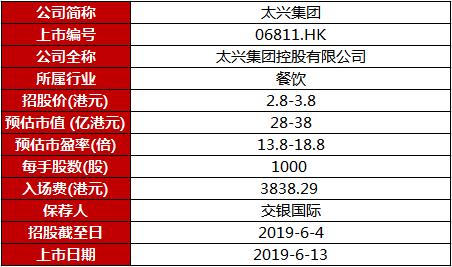 2024澳门天天开好彩精准24码,经济性执行方案剖析_Windows90.849