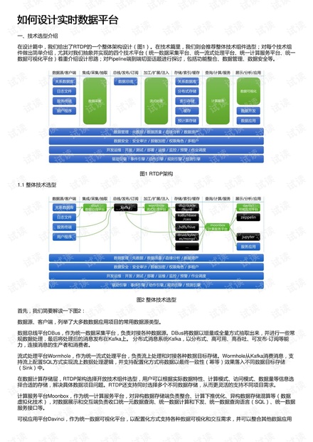 新澳天天免费资料大全,数据导向设计解析_tShop18.420