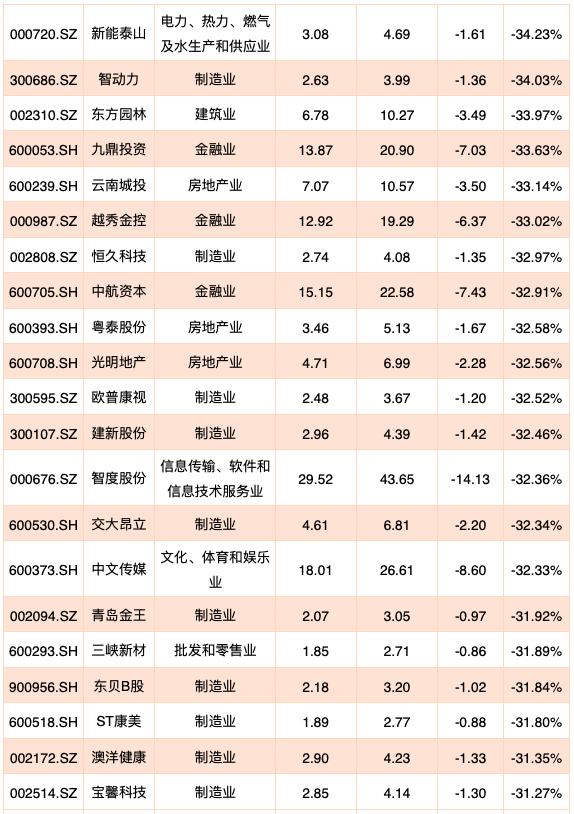 鹿安康 第6页