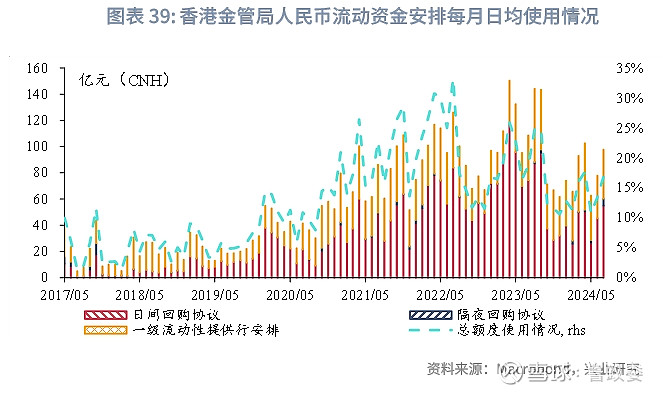 2024年香港最准的资料,迅速执行计划设计_苹果款79.126