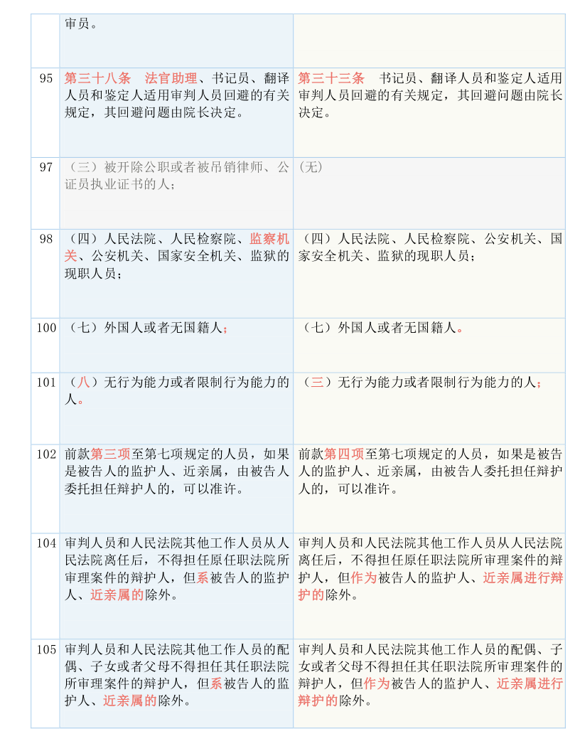 新澳2024年精准资料32期,广泛的解释落实方法分析_W79.432