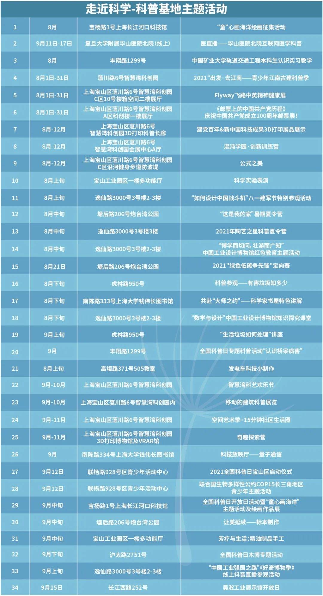 新澳门开奖记录查询今天,迅速设计解答方案_3DM56.316