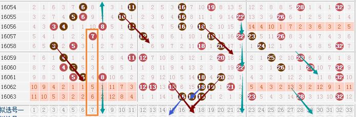 新澳今晚三中三必中一组,符合性策略定义研究_高级版85.923