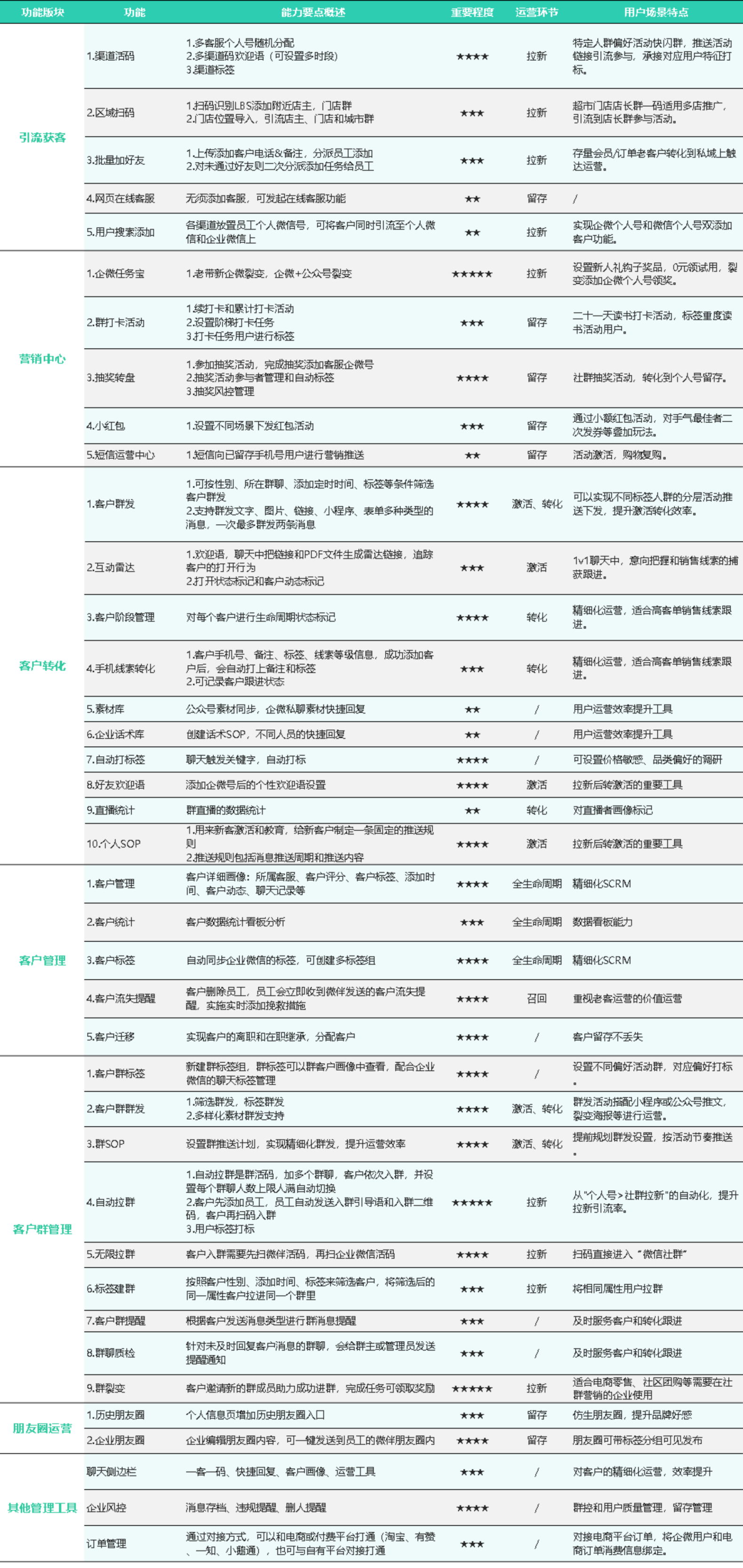 新奥天天精准资料大全,全面理解执行计划_精装款36.242