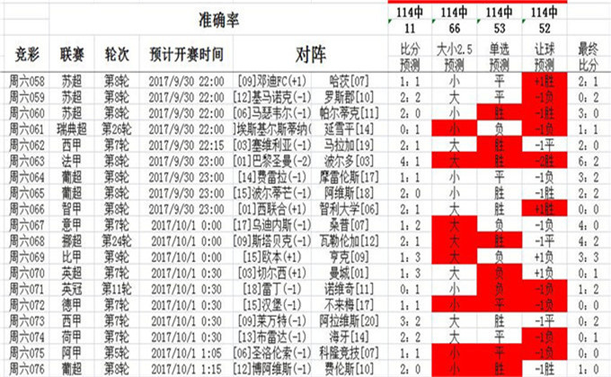 天跃 第6页