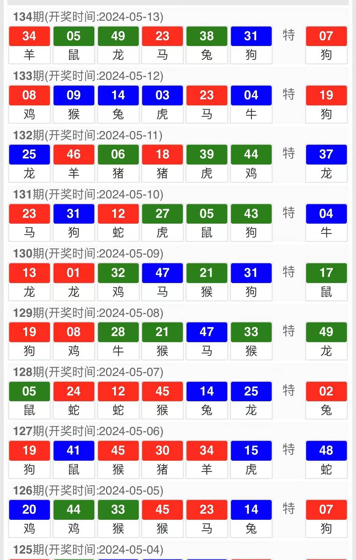 澳门三肖三码三期凤凰,决策资料解释落实_PalmOS21.927