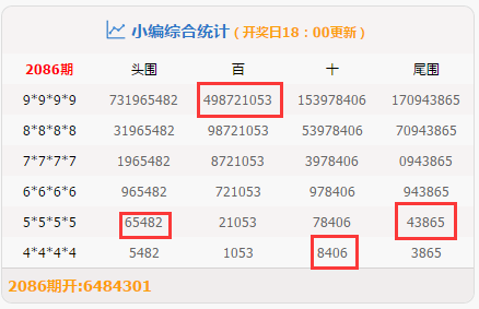 最准一肖一码100%精准的评论,适用设计策略_SP59.415