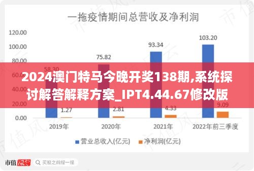 追梦少年 第6页