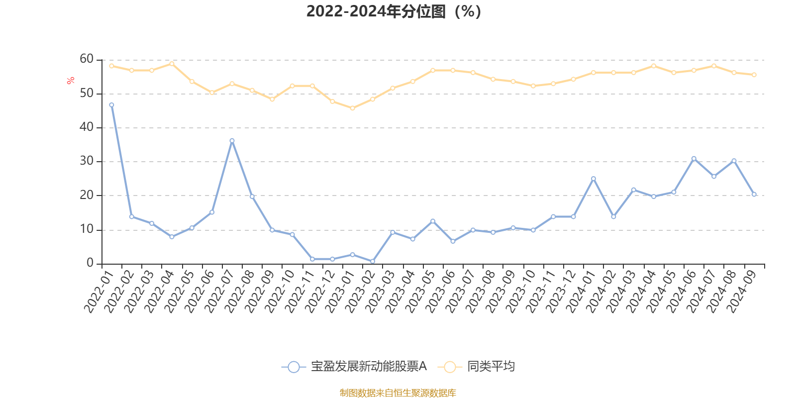 澳门六开奖结果2024开奖记录今晚直播,数据驱动执行方案_入门版90.659