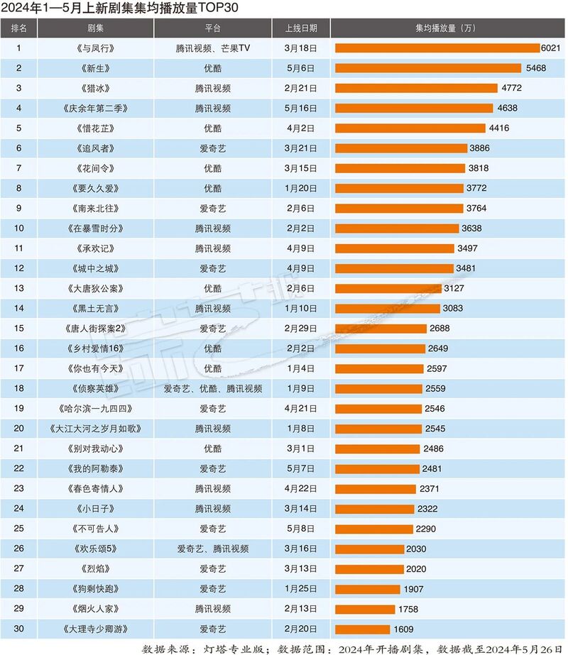 2024年全年资料免费大全优势,广泛的解释落实支持计划_SE版60.770