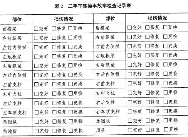 孤单旅人 第6页