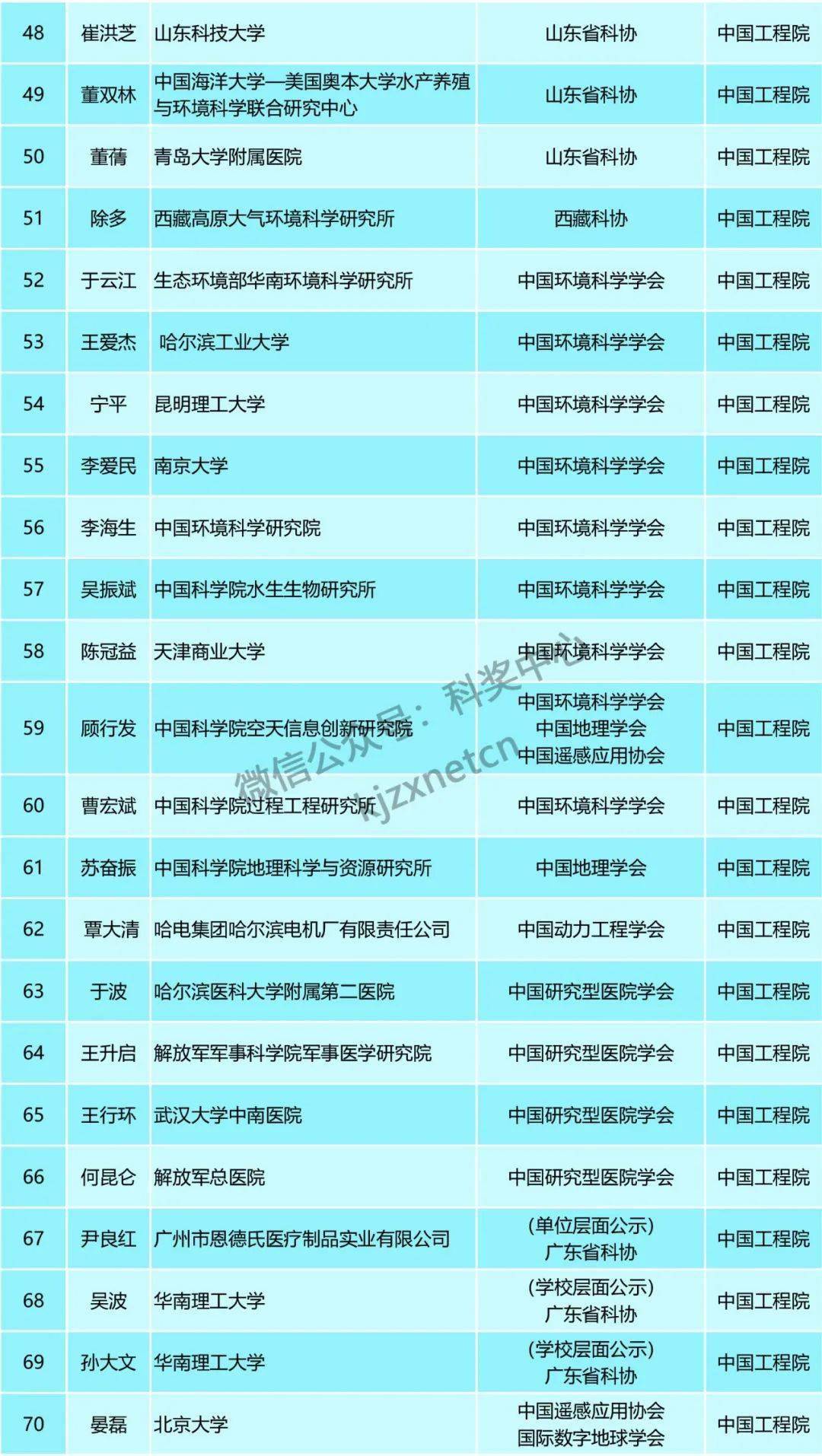 新澳精准资料期期精准,广泛的关注解释落实热议_kit92.80