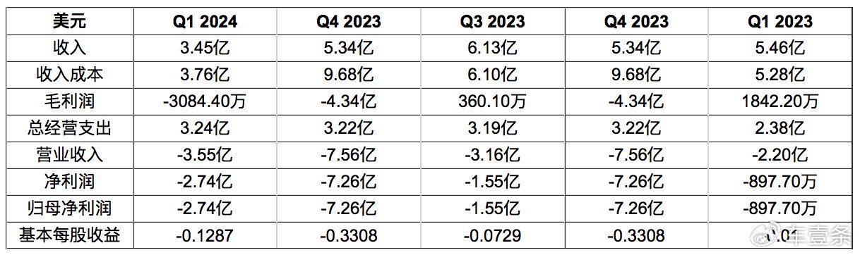 2024澳门特马今晚开什么码,前沿评估解析_W74.45