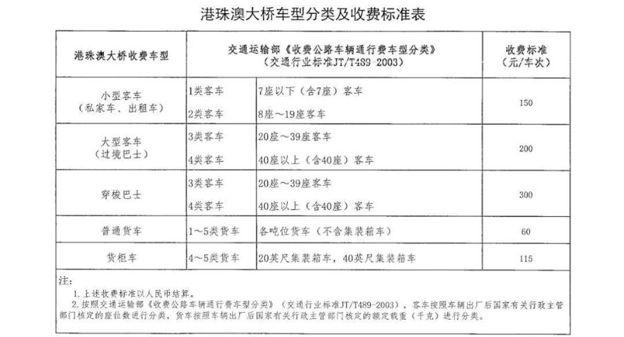 新澳门开奖结果2024开奖记录,涵盖了广泛的解释落实方法_增强版13.155