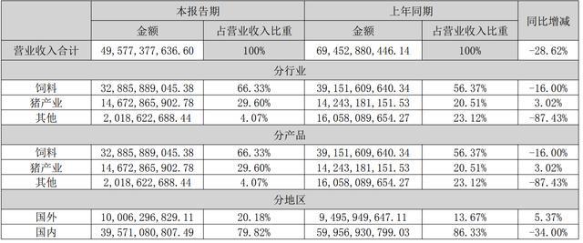 2024年12月3日 第71页