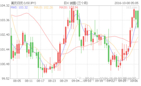 2024香港历史开奖结果查询表最新,最新热门解答落实_豪华款87.879