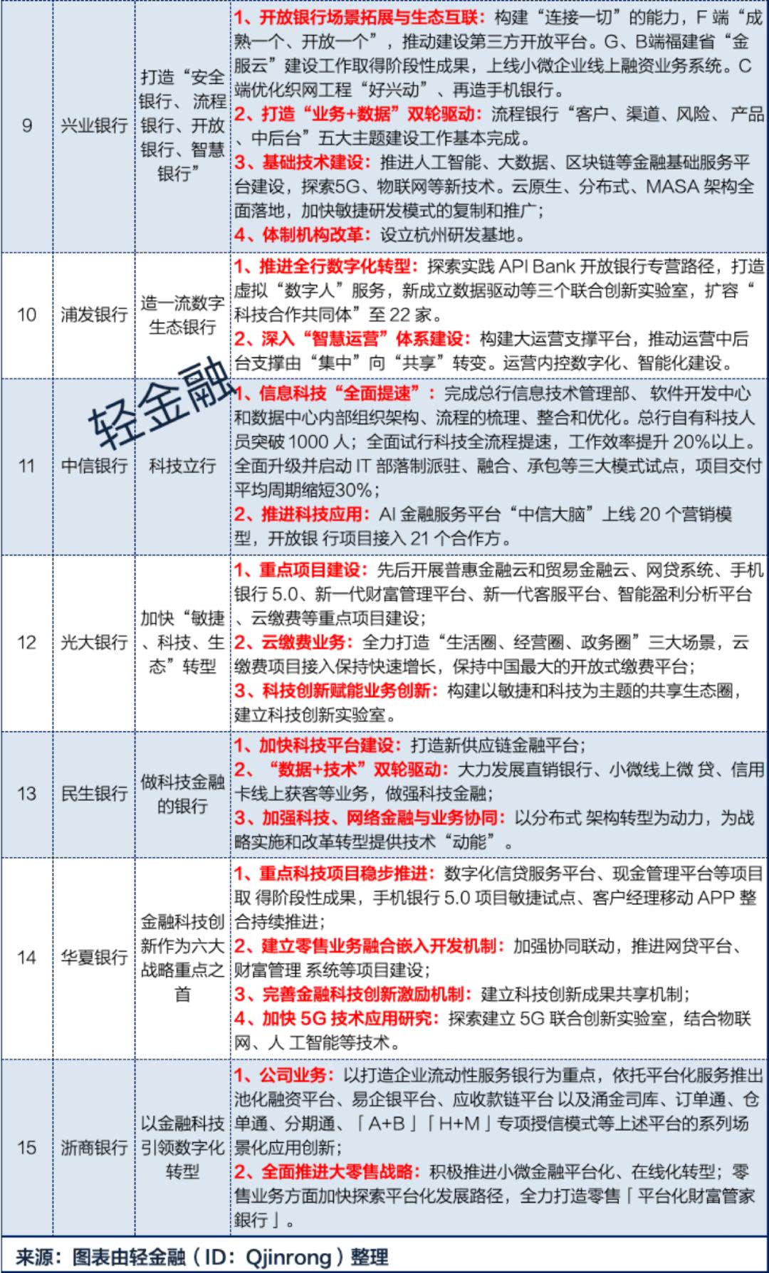 新澳2024今晚开奖结果,全局性策略实施协调_PalmOS21.927