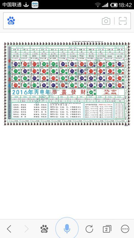 2024十二生肖49码表,实地数据评估解析_NE版94.180