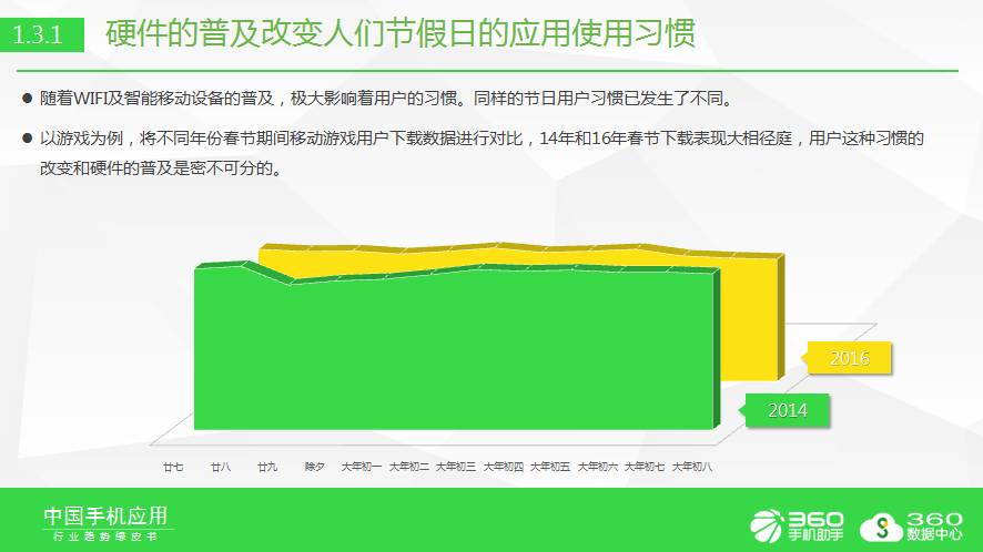 新澳正版资料与内部资料,高效实施方法解析_Harmony83.224