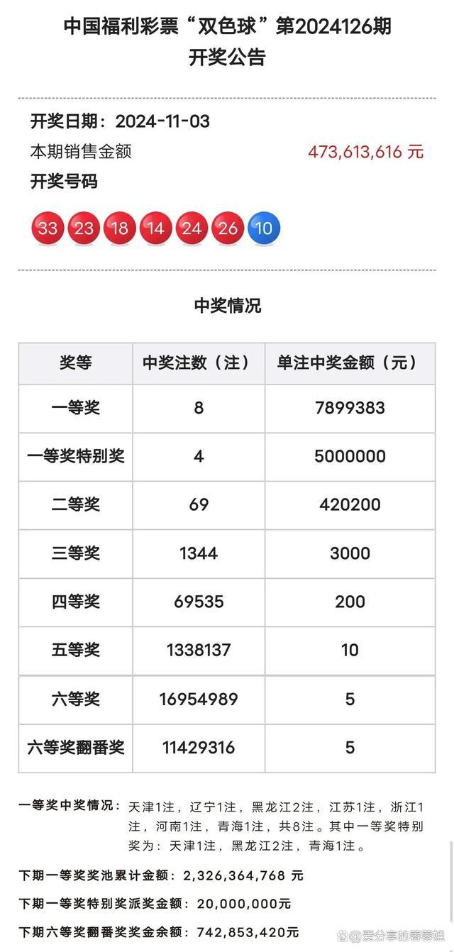 2024天天彩正版资料大全,科技成语分析落实_6DM82.789