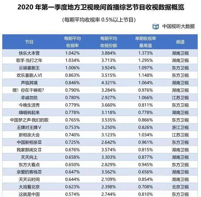 2024年新澳门天天开彩,结构解答解释落实_娱乐版91.782