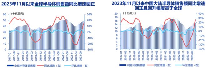 2024年12月3日 第58页