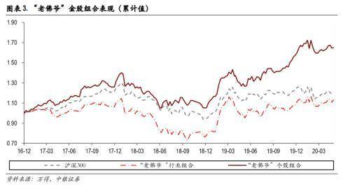 新澳门生肖走势图分析,实地数据验证策略_探索版65.952