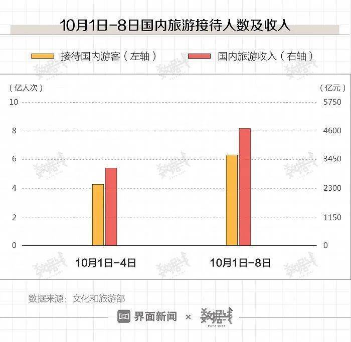 2024年新澳门天天开奖免费查询,实地分析数据设计_轻量版22.453