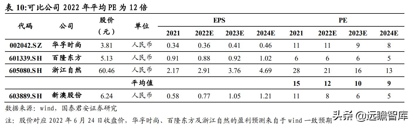 2024新澳一码一特,高效实施方法解析_HT65.184