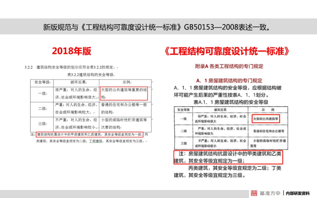 香港正版资料大全免费,决策资料解释落实_社交版57.813