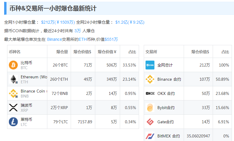 澳门天天免费精准大全,科学分析解析说明_Prime19.672