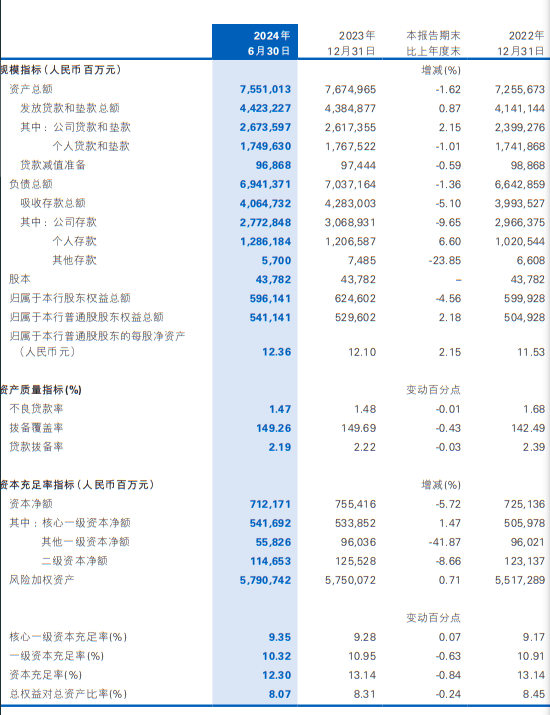 2024年新澳门今晚开奖结果,绝对经典解释落实_苹果68.735