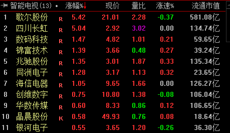 2024天天彩资料大全免费600,现象分析解释定义_扩展版68.945