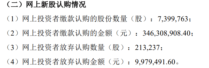 新奥长期免费资料大全,全面解析数据执行_OP32.739