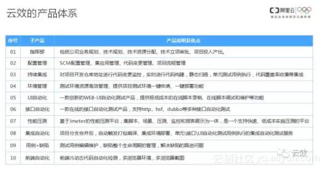 澳彩资料免费长期公开,涵盖了广泛的解释落实方法_策略版95.318