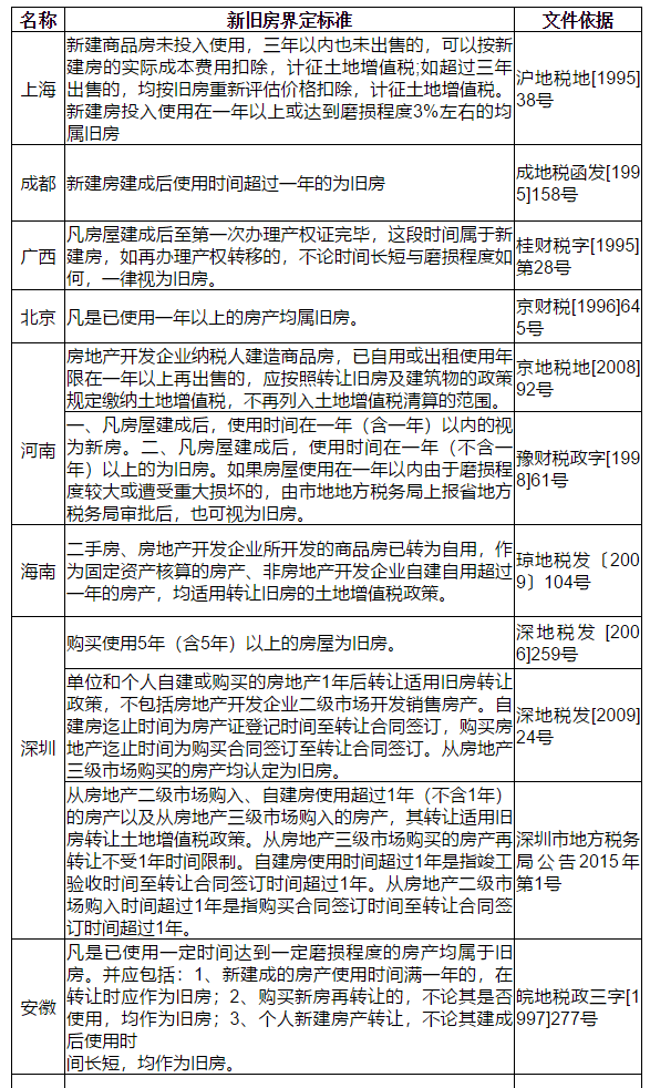 澳门331期资料透,确保问题解析_粉丝版35.45