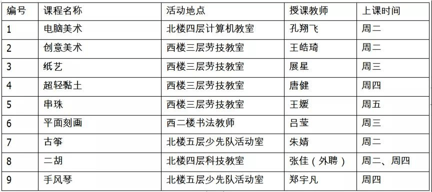 2024澳门今晚开特马开什么,准确资料解释落实_LT31.342