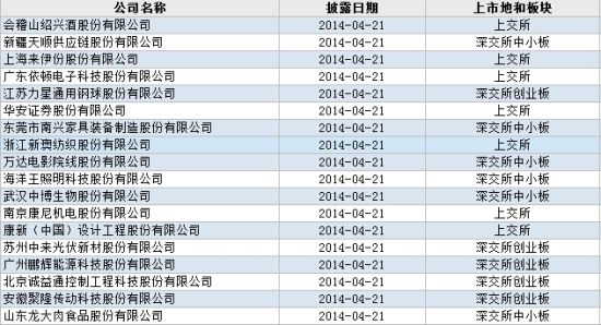 新澳2024今晚开奖结果,科学化方案实施探讨_限量版26.203