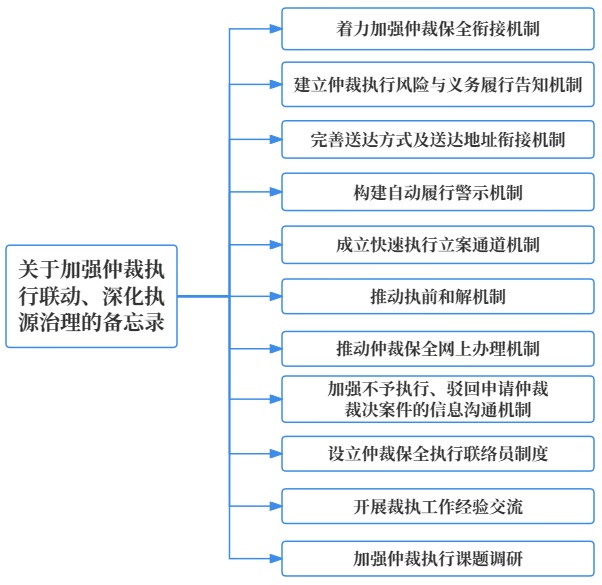 新奥门特免费资料大全管家婆,完善的执行机制解析_U72.396