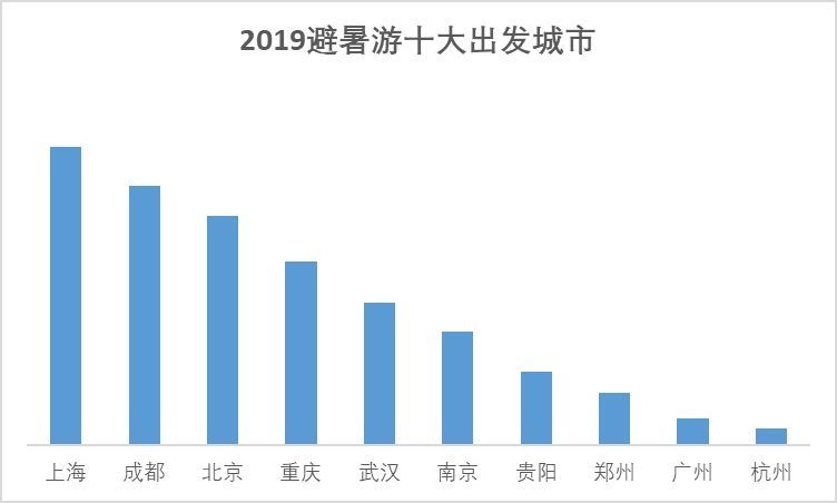 漫怜南 第5页