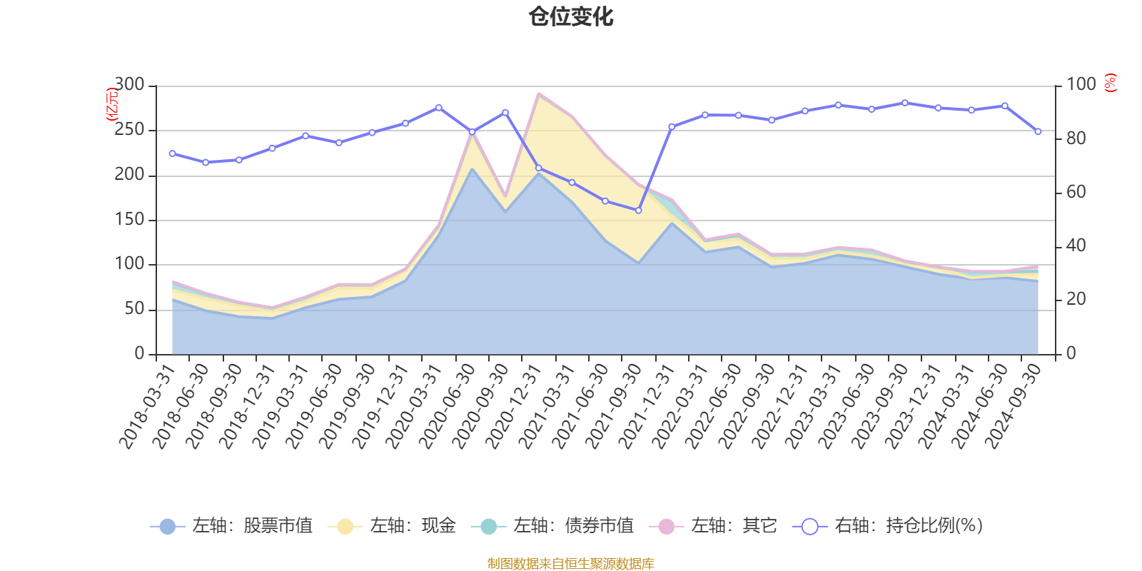 2024年12月3日 第20页