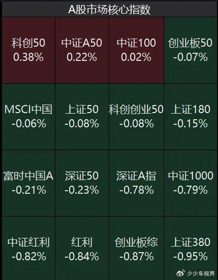 2024新版澳门天天开好彩大全,市场趋势方案实施_W79.432