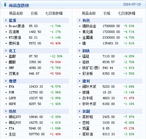 2024年新溪门天天开彩,准确资料解释落实_9DM41.112