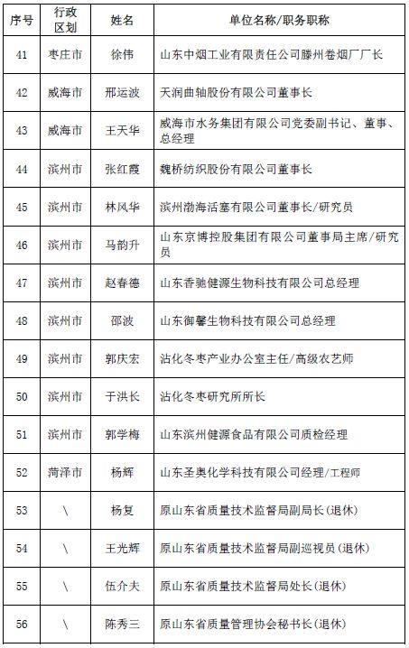 2024澳门特马今期开奖结果,国产化作答解释落实_VE版12.189