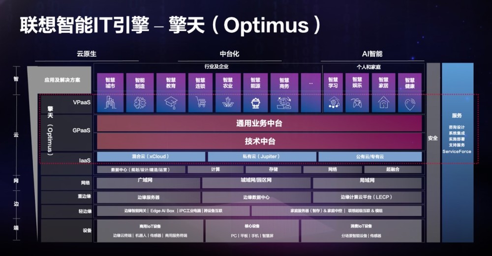 三肖必中三期必出资料,迅捷解答计划执行_Plus97.500