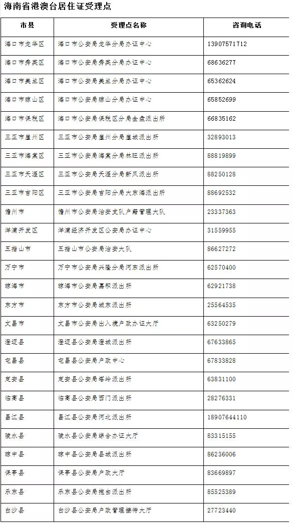 新澳门2024历史开奖记录查询表,决策资料解释落实_特别版96.705