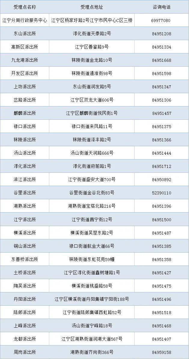 香港4777777开奖记录,广泛的解释落实支持计划_QHD版29.286