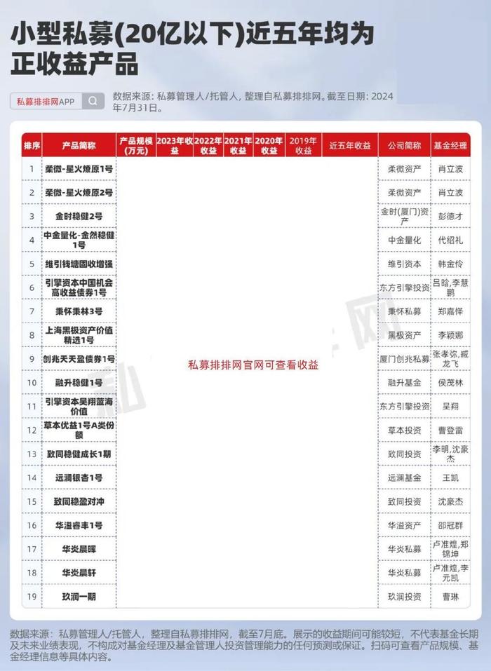 澳门三肖三码三期凤凰,收益成语分析落实_3K55.322